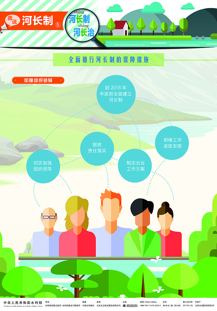 圖說河長制5.jpg